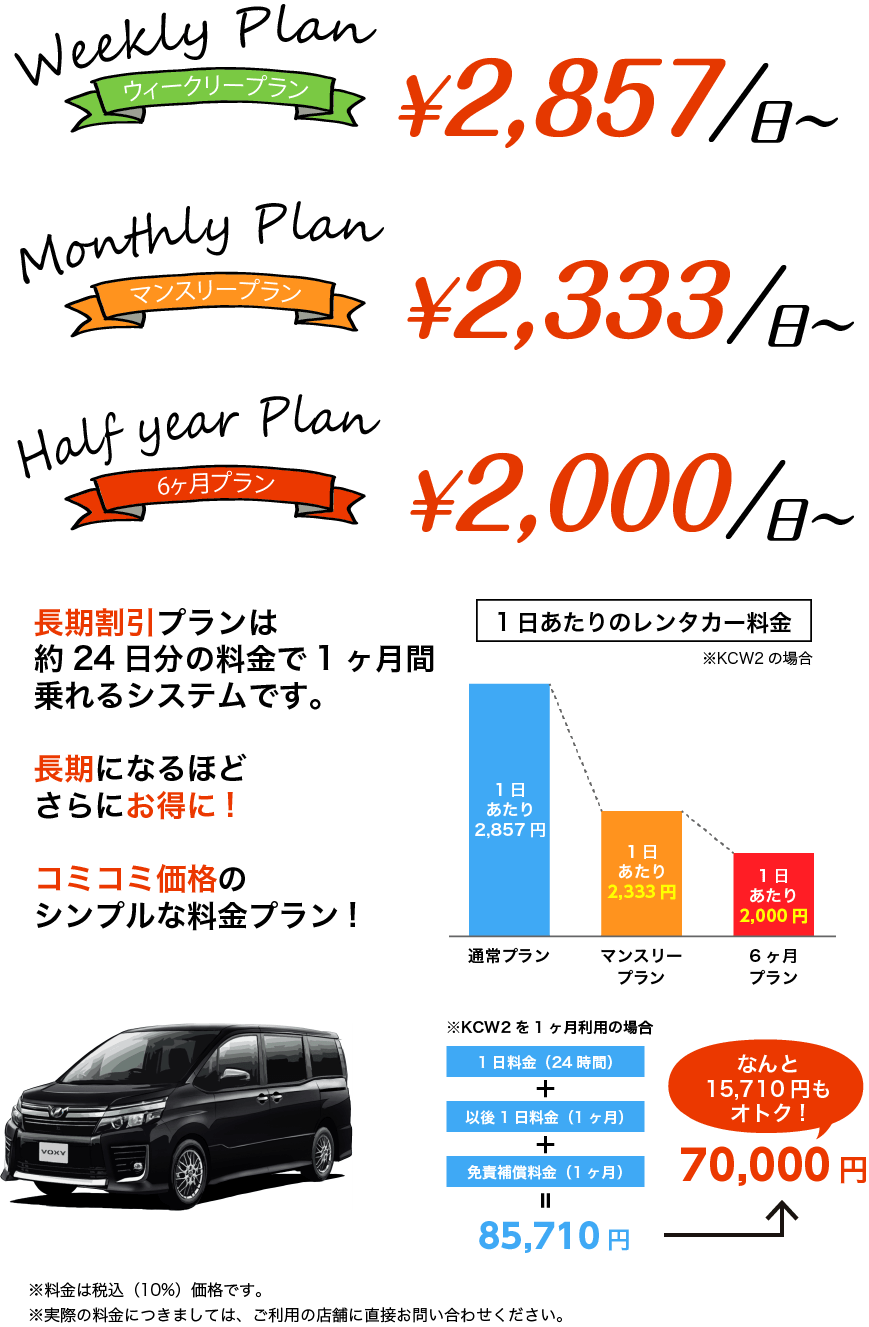 ウィークリープラン ¥000/日～ マンスリープラン ¥000/日～ 6ヶ月プラン ¥000/日～